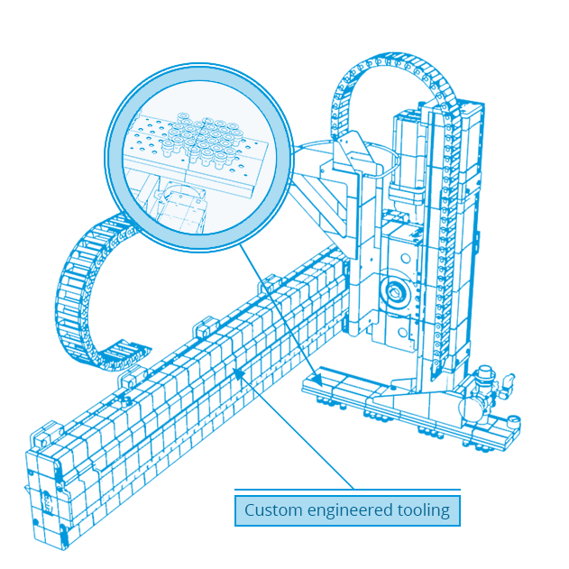 Production Automatisée